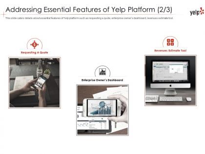 Addressing essential features of yelp platform yelp investor funding elevator pitch deck