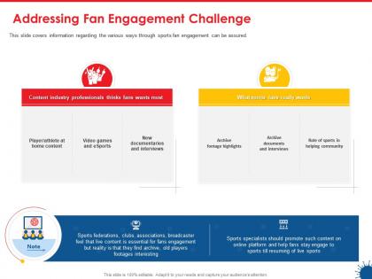Addressing fan engagement challenge community ppt presentation visual aids summary