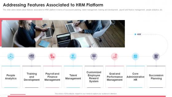 Addressing Features Associated To Hrm Platform Human Capital Management Portal Investor Funding Elevator