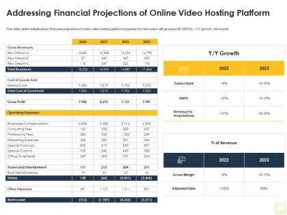 Addressing financial projections of online video hosting platform ppt inspiration ideas
