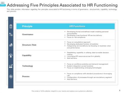 Addressing five principles associated to hr functioning transforming human resource ppt icons
