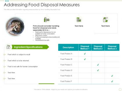 Addressing food disposal measures food safety excellence ppt powerpoint presentation