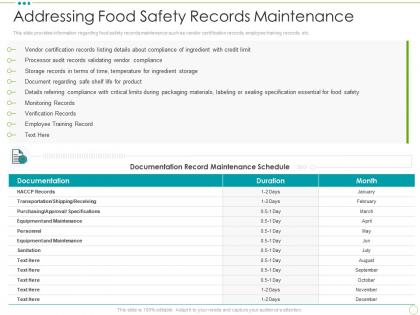Addressing food safety records maintenance food safety excellence