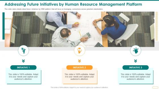 Addressing Future Initiatives By Resource Management Platform Pitch Deck