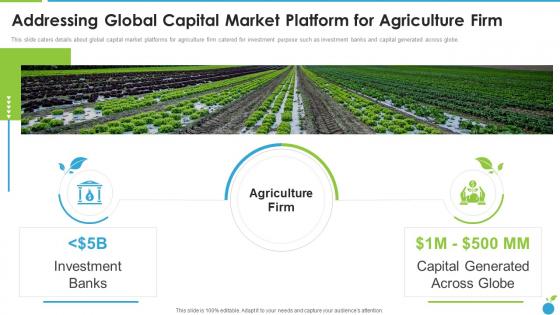 Addressing Global Capital Market Platform Agriculture Organic Farming Firm Pitch Deck