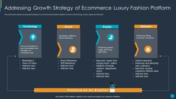 Addressing growth strategy of ecommerce fashion extravagance platform ppt sample