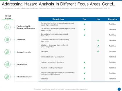 Addressing hazard analysis in different focus areas contd ensuring food safety and grade