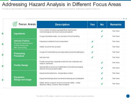 Addressing hazard analysis in different focus areas ensuring food safety and grade