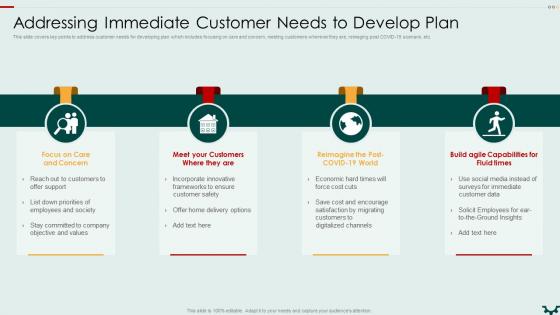 Addressing Immediate Customer Building An Effective Customer Engagement