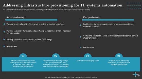 Addressing Infrastructure Provisioning Systems Automation Cios Initiative To Attain Cost Leadership