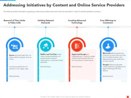 Addressing initiatives by content and online service providers ppt introduction
