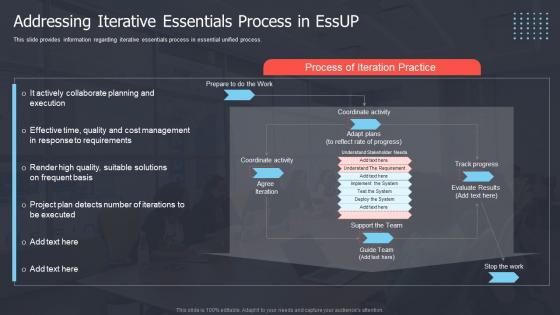 Addressing Iterative Essentials Process In EssUP Critical Elements Of Essential Unified Process