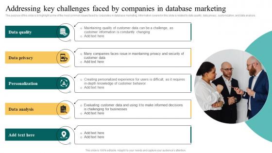 Addressing Key Challenges Faced By Complete Introduction To Database MKT SS V