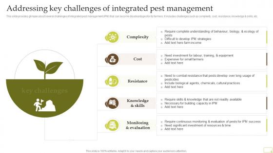 Addressing Key Challenges Of Integrated Pest Complete Guide Of Sustainable Agriculture Practices