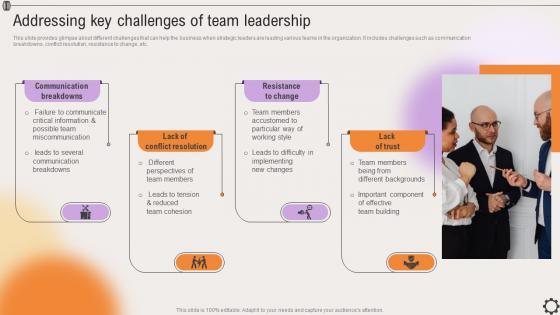 Addressing Key Challenges Of Team Leadership Strategic Leadership To Align Goals Strategy SS V