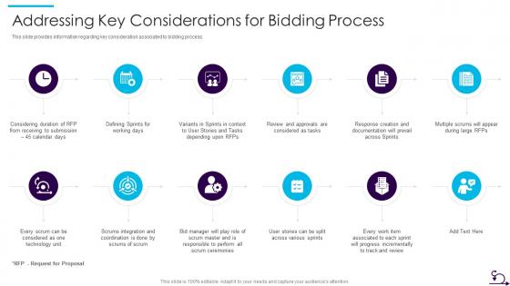 Addressing Key Considerations For Bidding How Bid Teams Can Adopt Agile Approach To Rfp
