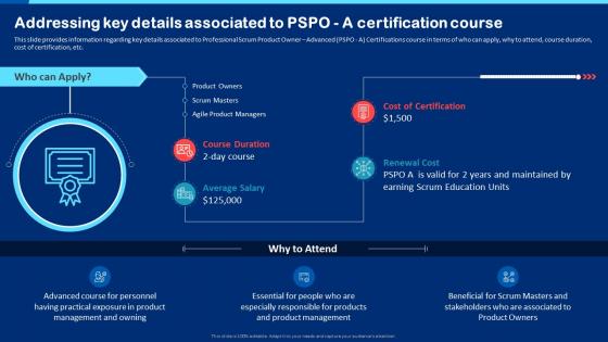 Addressing Key Details Associated To PSPO A Certification Course Collection Of Scrum Certificates