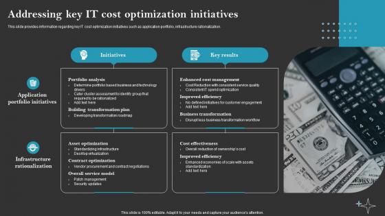 Addressing Key IT Cost Optimization Initiatives Cios Initiative To Attain Cost Leadership