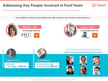 Addressing key people involved in front team front series a investor funding elevator