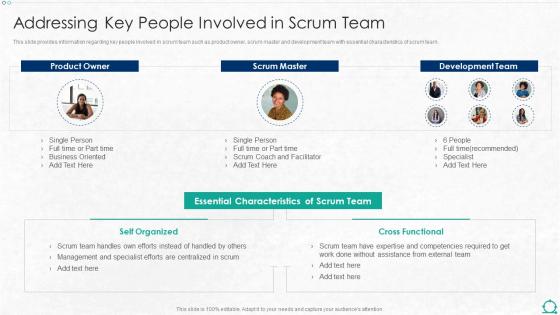 Addressing Key People Involved In Scrum Team Integration Of Itil With Agile Service Management It