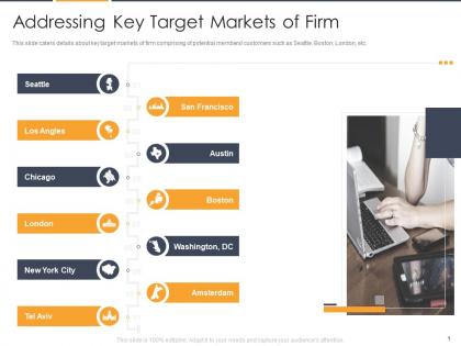Addressing key target markets of firm flexible workspace investor funding elevator