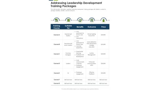 Addressing Leadership Development Training Packages One Pager Sample Example Document