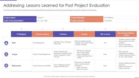 Addressing Lessons Learned For Post Project Planning Playbook