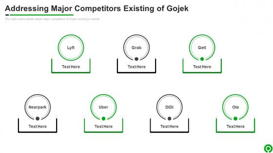 Addressing Major Competitors Existing GOJEK Investor Funding Elevator Pitch Deck