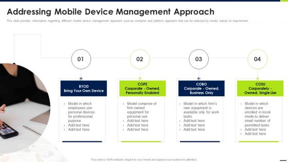 Addressing Mobile Device Management Approach Business Android Device Security Management