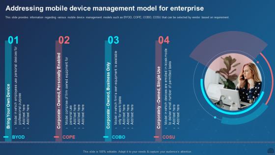 Addressing Mobile Device Management Model Managing Mobile Devices For Optimizing