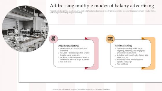 Addressing Multiple Modes Of Bakery Advertising Complete Guide To Advertising Improvement Strategy SS V