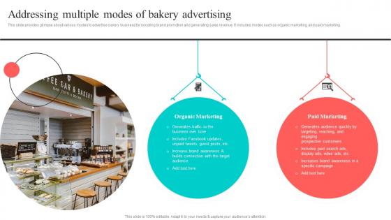 Addressing Multiple Modes Of Bakery Advertising New And Effective Guidelines For Cake Shop MKT SS V