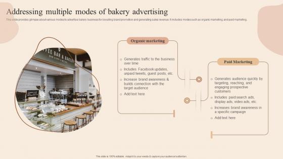 Addressing Multiple Modes Of Bakery Developing Actionable Advertising Plan Tactics MKT SS V