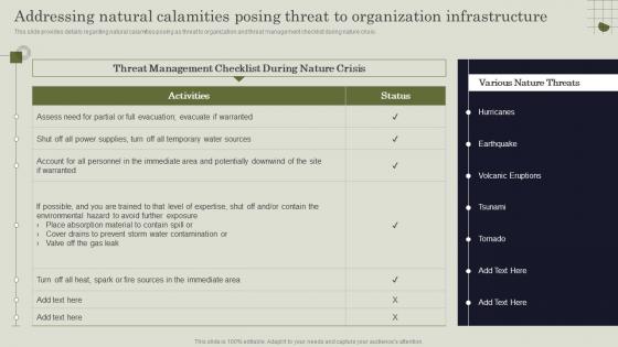 Addressing Natural Calamities Posing Threat Organization Handling Pivotal Assets Associated With Firm