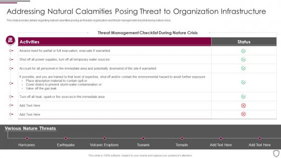 Addressing natural calamities posing threat to organization corporate security management