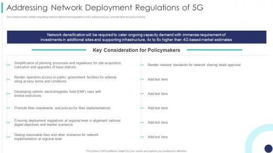 Addressing Network Deployment Regulations Of 5g 5g Mobile Technology Guidelines Operators