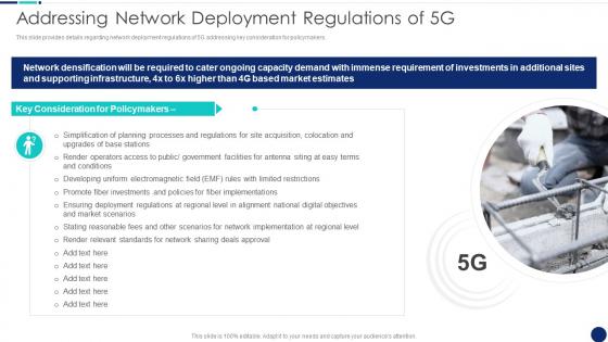 Addressing Network Deployment Road To 5G Era Technology And Architecture