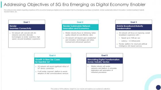 Addressing Objectives Of 5g Era Emerging As Digital 5g Mobile Technology Guidelines Operators