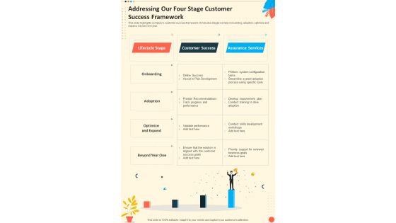 Addressing Our Four Stage Customer Success Framework One Pager Sample Example Document