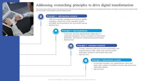 Addressing Overarching Principles To Guide To Place Digital At The Heart Of Business Strategy SS V