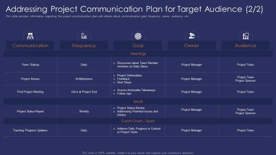 Addressing plan target audience effective communication strategy project