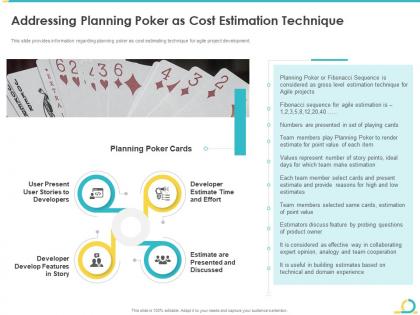 Addressing planning poker as cost agile in bid projects development it