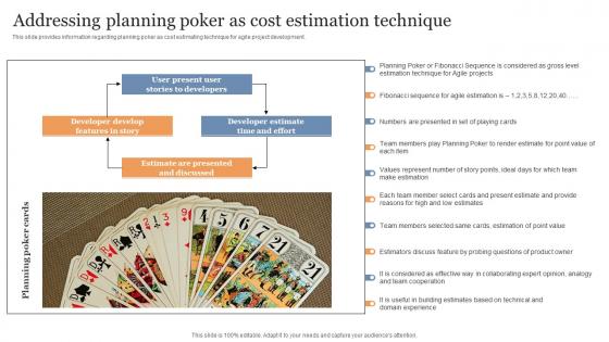 Addressing Planning Poker As Cost Estimation Technique Cost Evaluation Techniques For Agile Projects