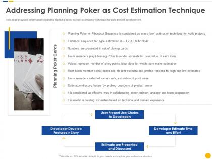Addressing planning poker as cost estimation technique software project cost estimation it