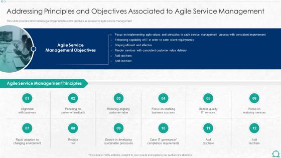 Addressing Principles And Objectives Associated To Integration Of Itil With Agile Service Management It