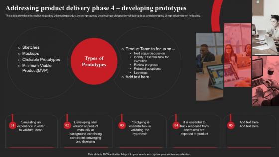 Addressing Product Delivery Phase 4 Developing Prototypes Product Discovery Process