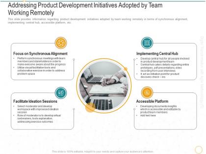 Addressing product development initiatives adopted by team digital transformation agile methodology it