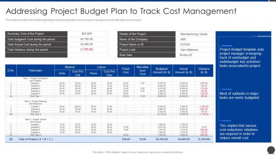 Addressing Project Budget Plan To Track Cost Project Scope Administration Playbook