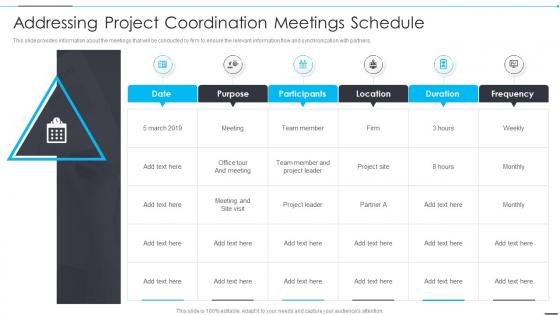 Addressing Project Coordination Meetings Schedule How Firm Improve Project Management
