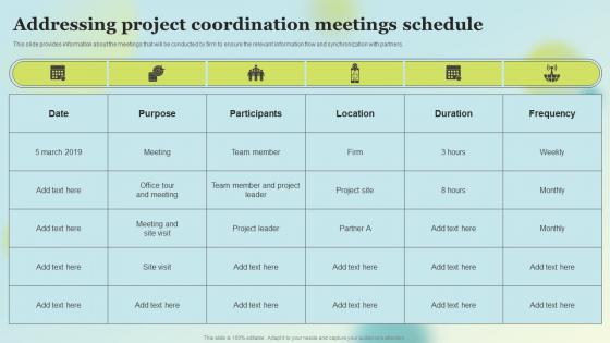 Addressing Project Coordination Meetings Schedule Stakeholders Involved In Project Coordination